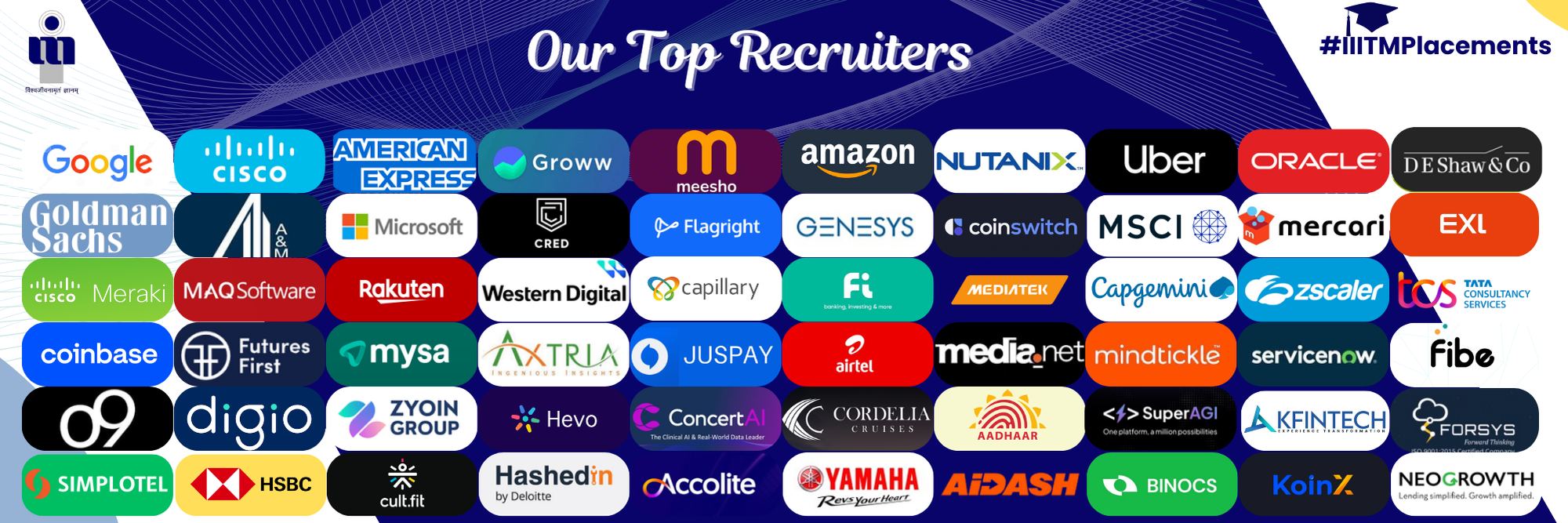 Our Top Recruiters