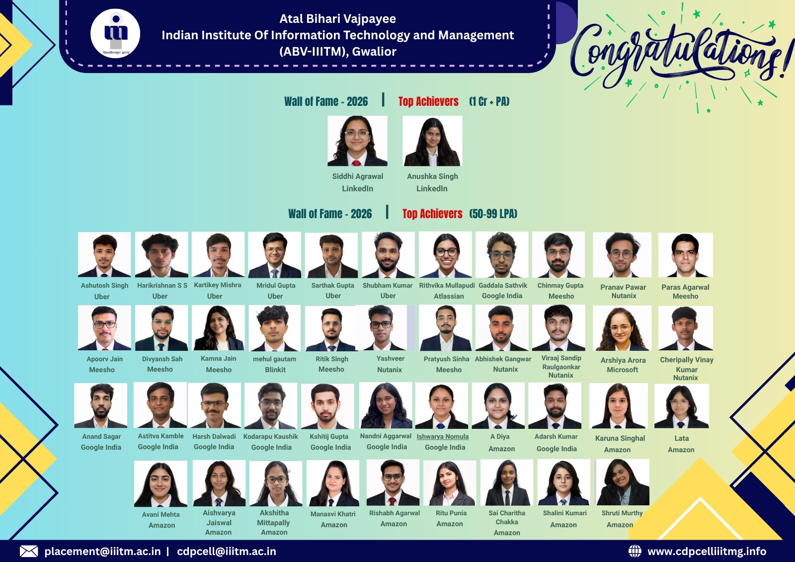 Wall of Fame 2026 - Top Achievers