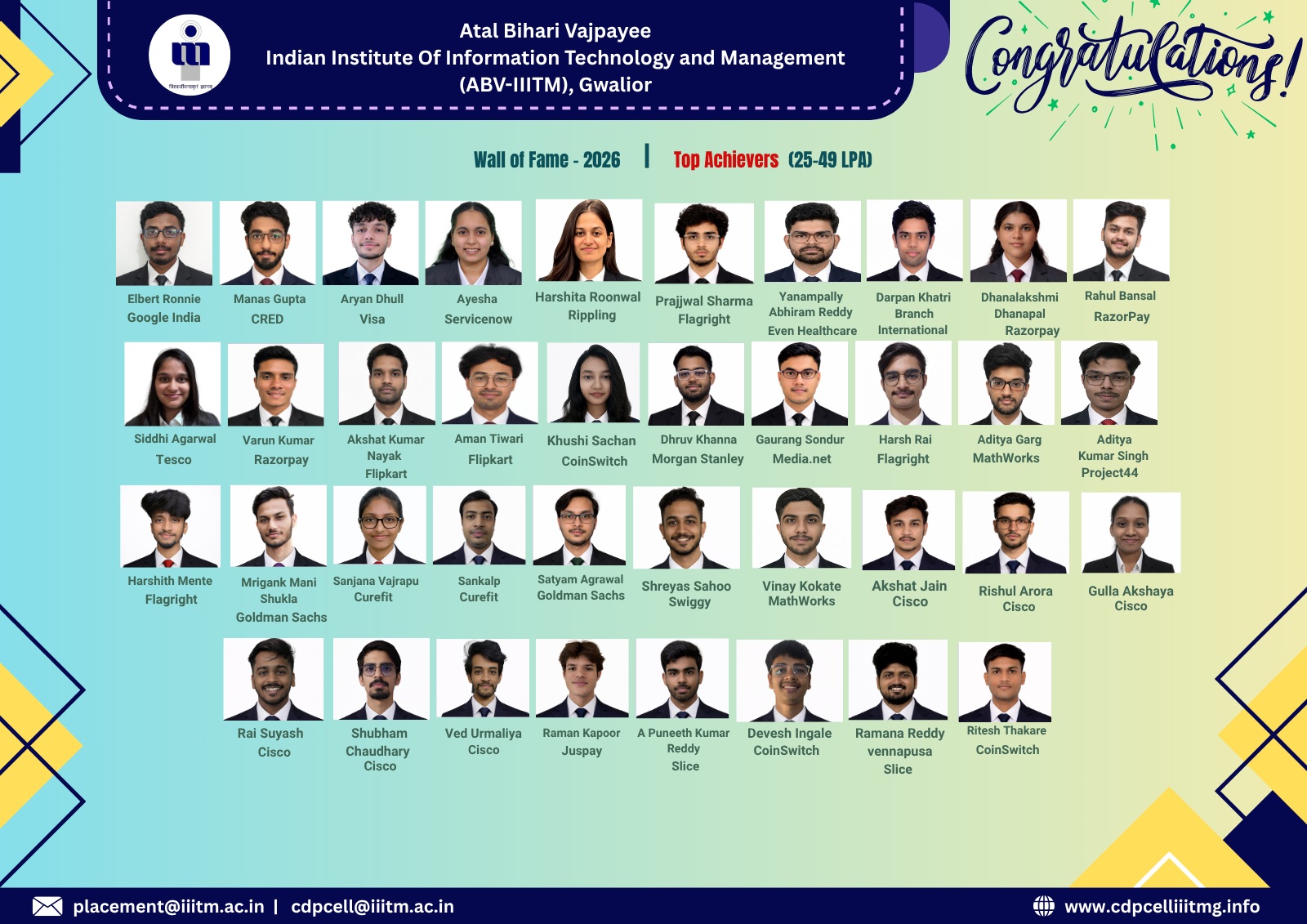 Wall of Fame 2026 - Top Achievers